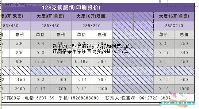 CorelDRAW̳̣X4汾Ԕ