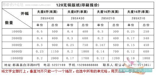 CorelDRAW教程:X4版本表格功能詳解
