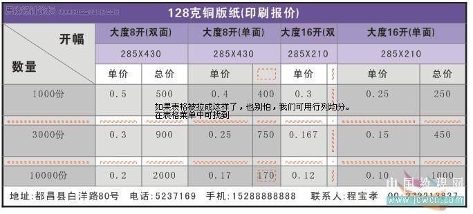 CorelDRAW教程:X4版本表格功能詳解