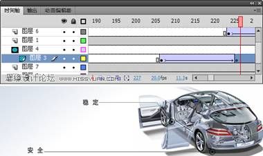 Flash CS4܇Vl̳