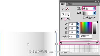 Flash CS4܇Vl̳