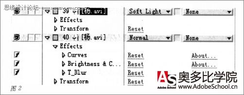 After EffectsƬ^е{(dio)ɫ