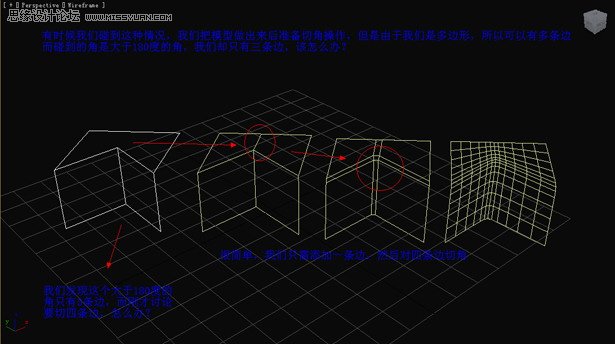 3D MaxA̳̣߅ΈAβ