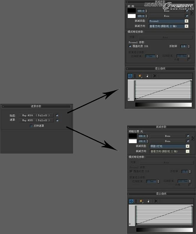 3DMAX̳̣V-Ray҃(ni)Ⱦɽ