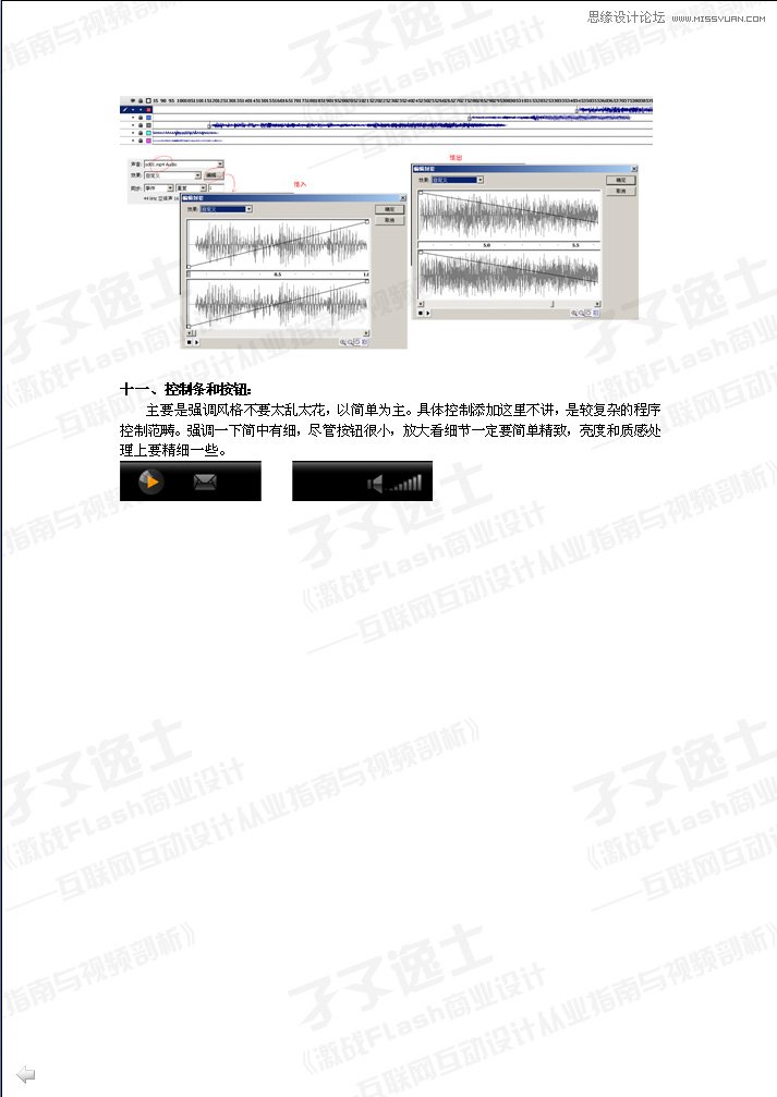 Flash܇V֮ҕlR^Ч