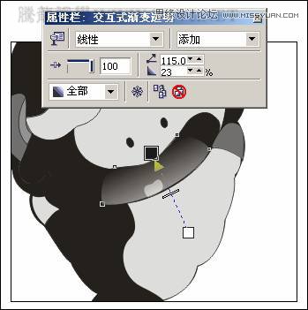 CorelDRAW̳̣LƷLͨż