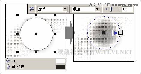 CorelDRAW̳̣LƷLͨż