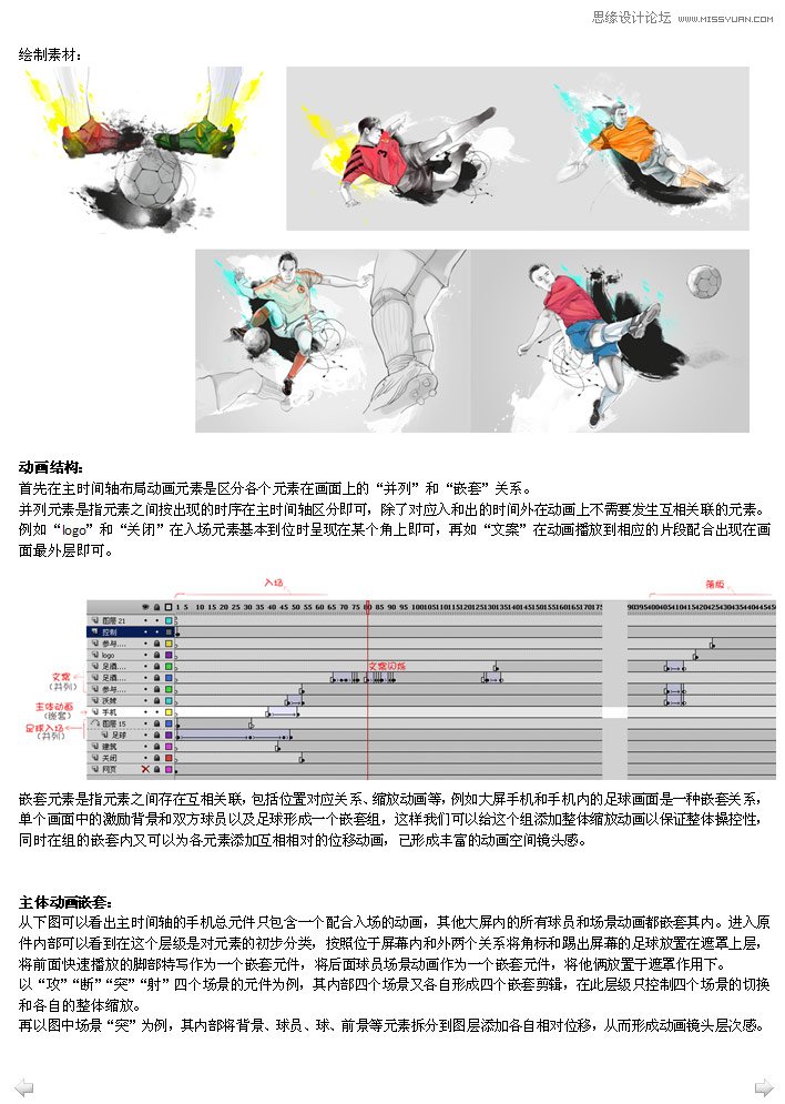 Flash實例教程:制作聯通富媒體廣告實例教程