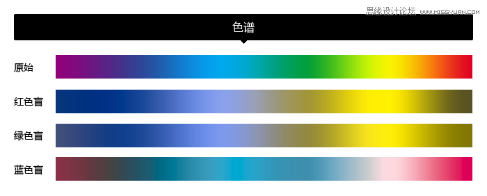 ɫäʿѺõO(sh)Ӌ(j)Q