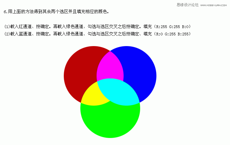 Photoshop惦x^RGBɫģ