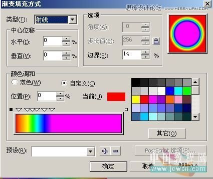 CorelDrawʽ{(dio)͹ͨʺ