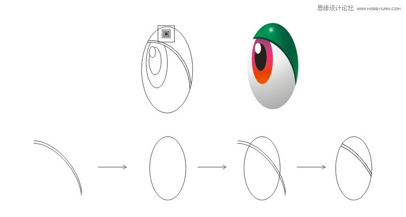CorelDrawLƾGɫɐ۵Ŀͨ