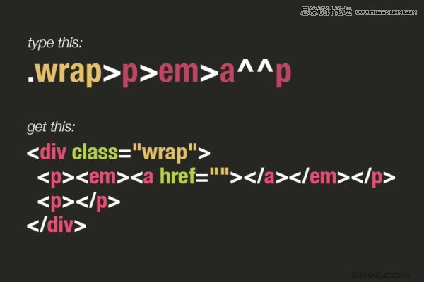 Emmet(Zen coding)HTMLaʹü߄t