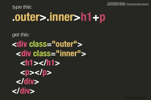 Emmet(Zen coding)HTMLaʹü߄t