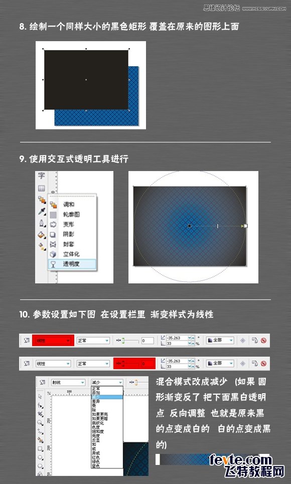 CorelDraw{(ln)ɫƯĸӱ̳