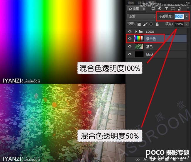 PhotoshopԔDӻģʽԔU