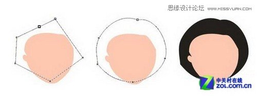 Coreldrawɐ۵ĴŮ̳