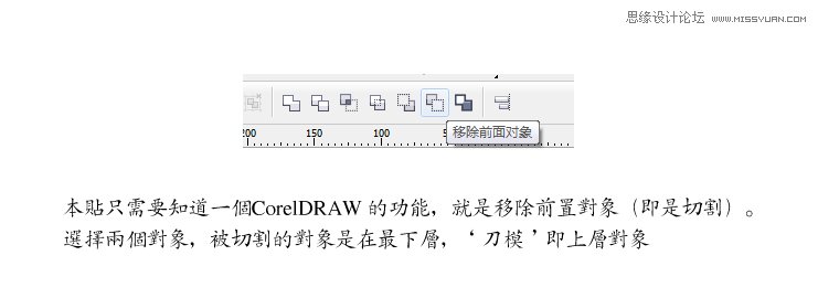 CorelDraw~LOGO̳