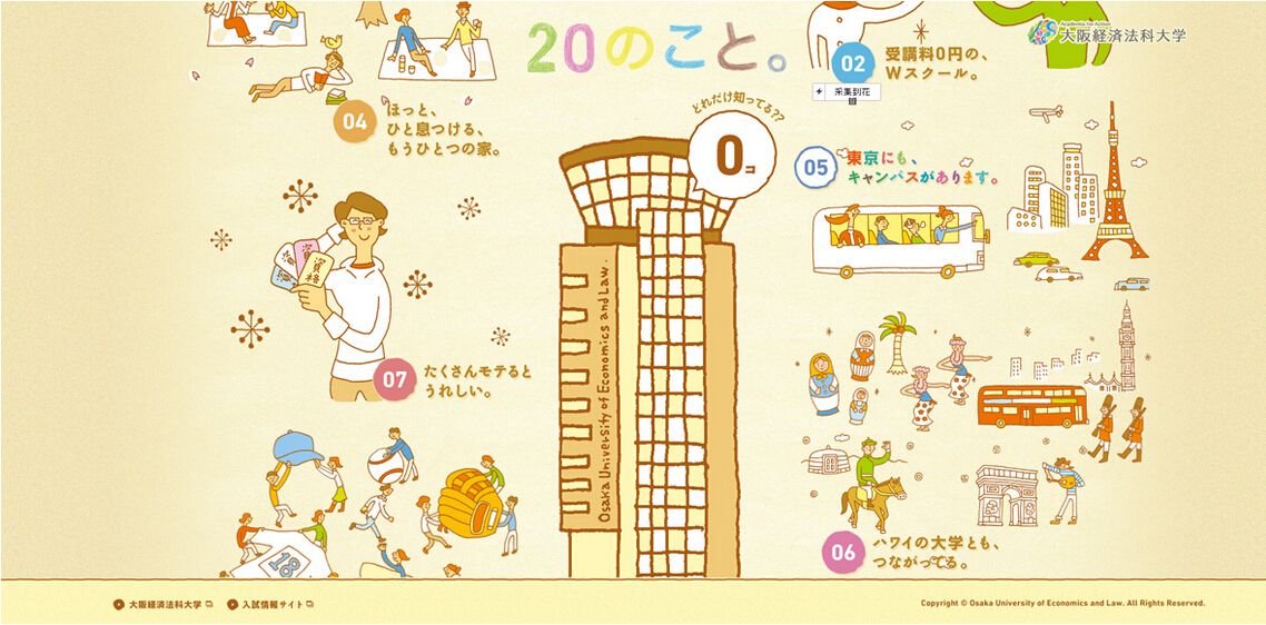 10ͨͿfLWOӋp
