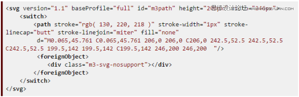 ЎD(zhun)HTML5Ƅ(dng)(y)(dng)Ч