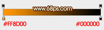Photoshop﹝߅ˇgֽ̳