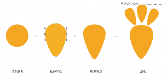 SketchLƯеϺ