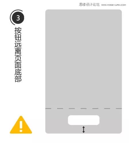 12(g)r֪HTML5O(sh)Ӌ(j)С