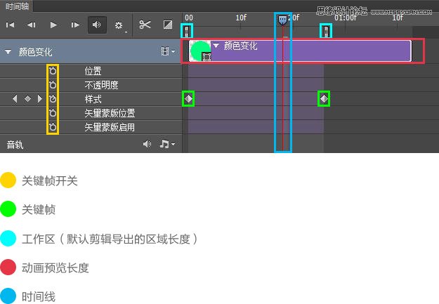 PhotoshopԔӮrgSĻA