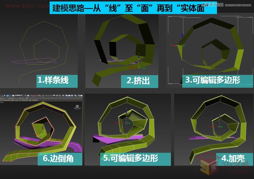 3ds MAX3犿չ_(ti)ģ