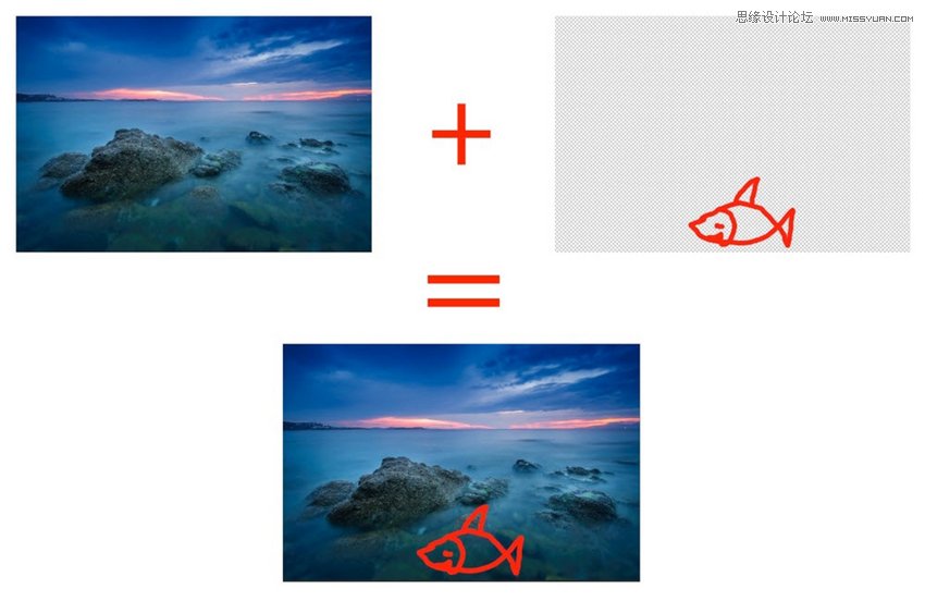 PhotoshopԔDcɰ͹ʹ