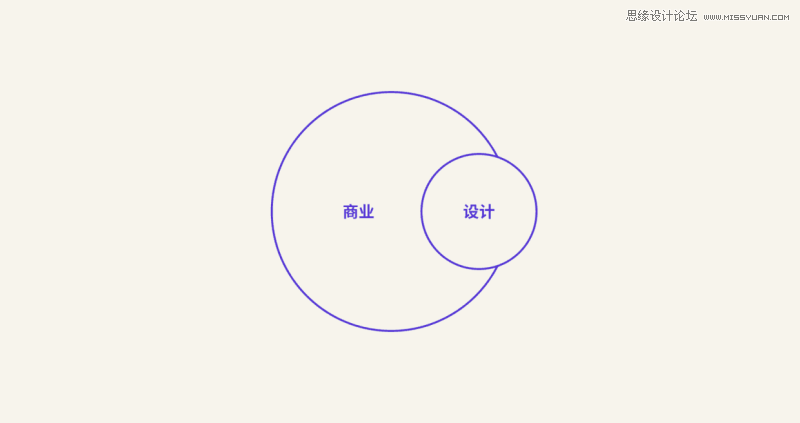 ʹ@Щİ׌O(sh)Ӌ(j)^