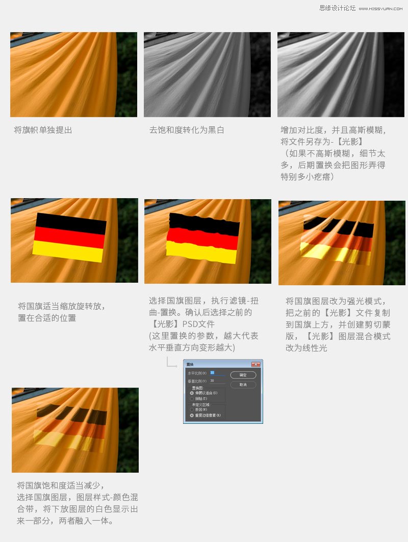 PhotoshopԔŤ׃ιߵʹü
