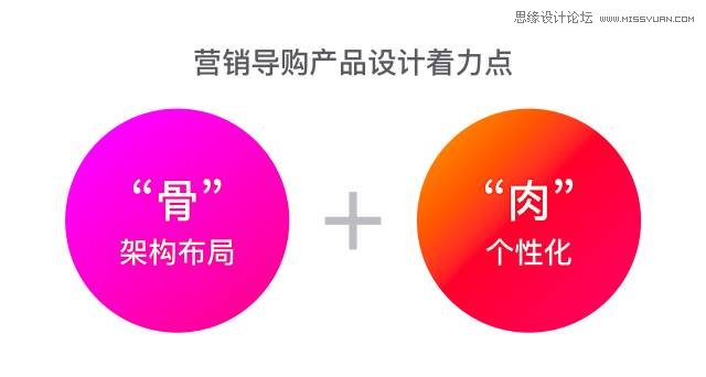 (yu)ĠI(yng)N(do)ُ(gu)a(chn)ƷO(sh)Ӌ(j)