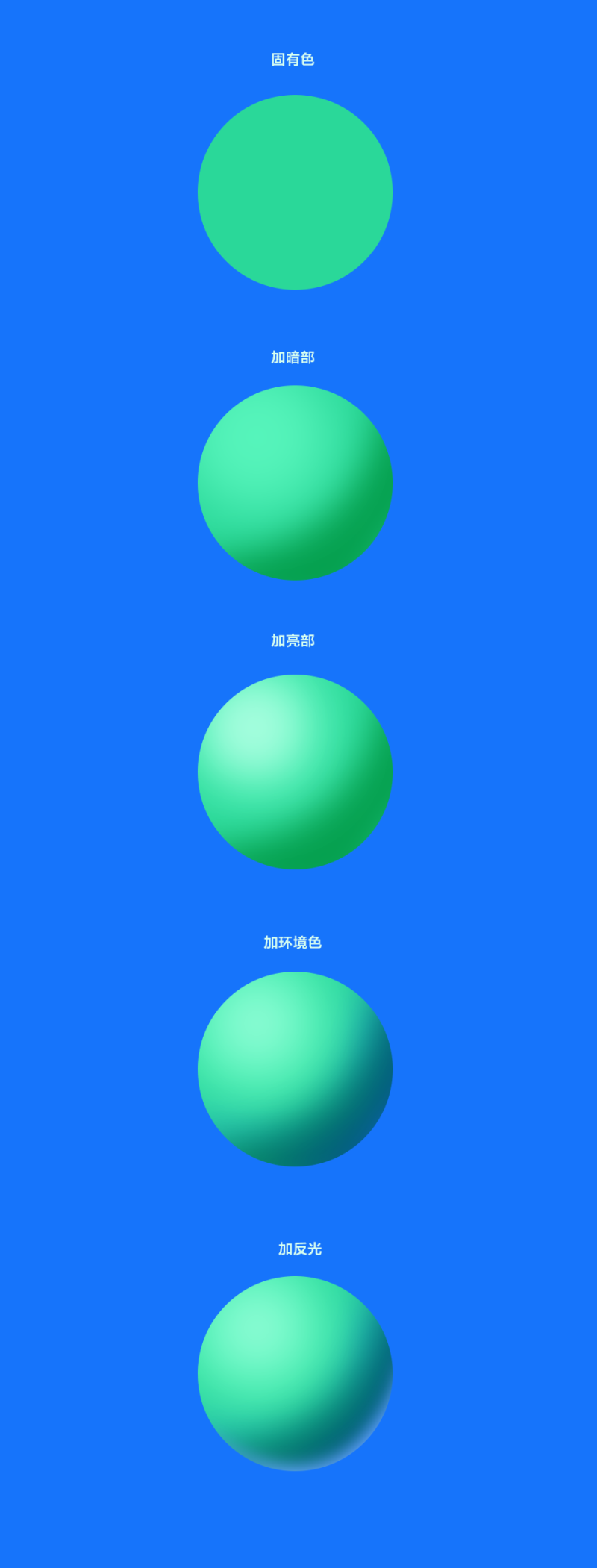 OӋΏRġOӋƷԼ