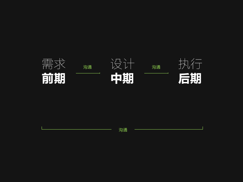 ԔO(sh)Ӌ(j)󷽸Чͨļ