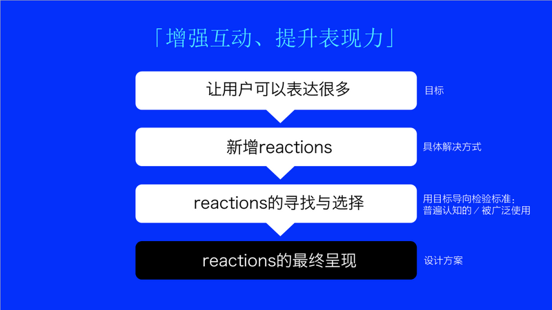 ԔʲôǃOӋ˼Sc