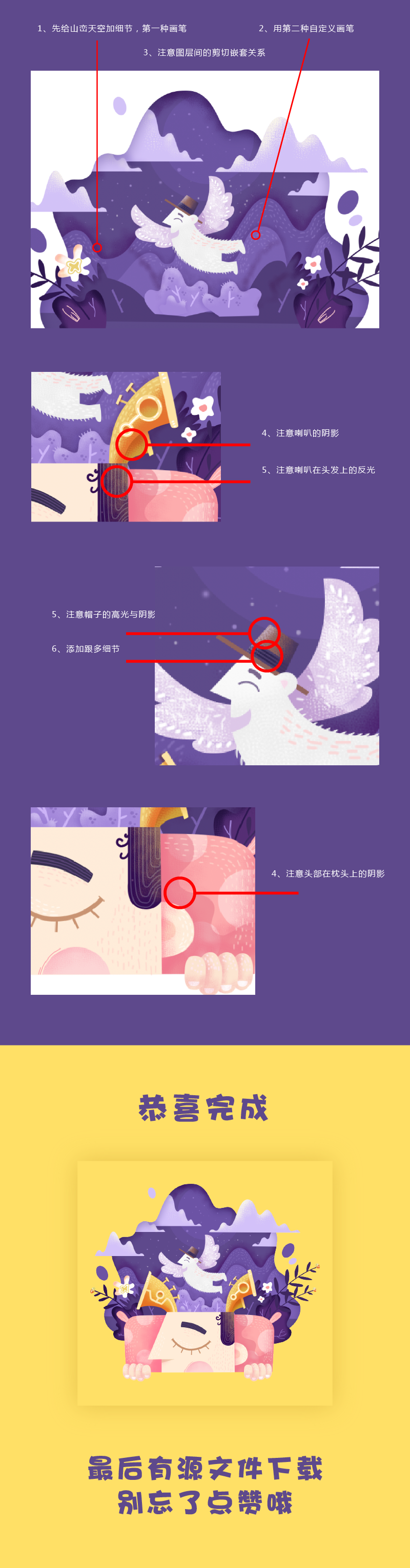 IllustratorLƄLĲ宋ЧD