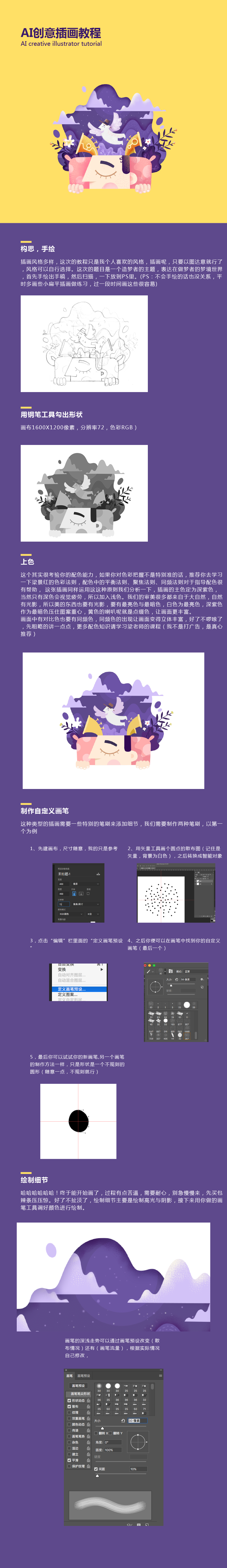 IllustratorLƄLĲ宋ЧD