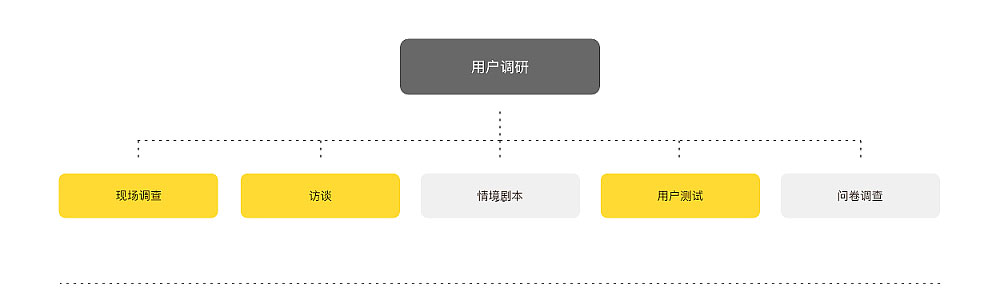 OӋȫĮaƷOӋ