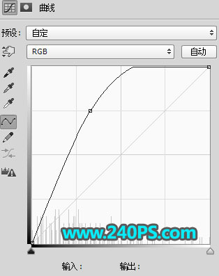 Photoshopܶ༚(x)^l(f)zƬ