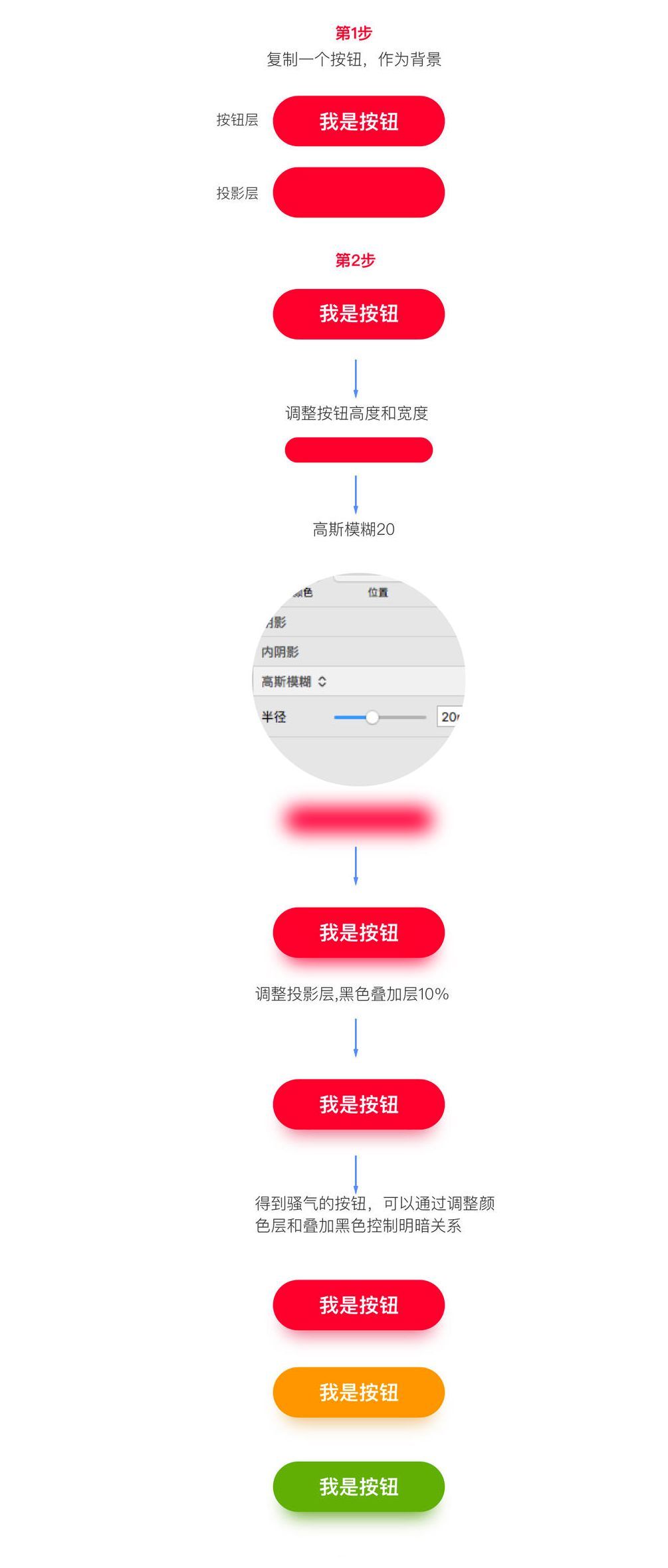 ʹͶӰɁUIƷ|