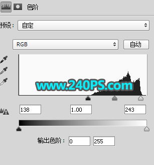 Photoshopʹ䓹Pͨ鼆