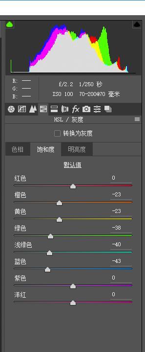 Photoshop{⾰ˇgЧ