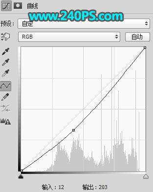 PhotoshopϳɵеĄ(chung)⺣ðU