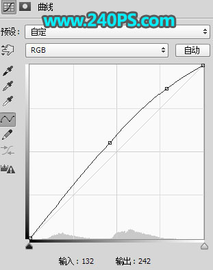 PhotoshopϳɵеĄ(chung)⺣ðU