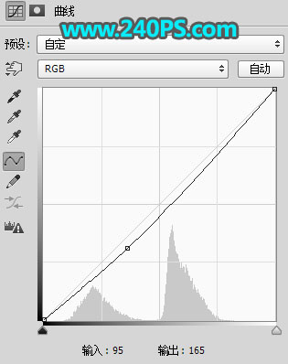 PhotoshopϳɵеĄ(chung)⺣ðU