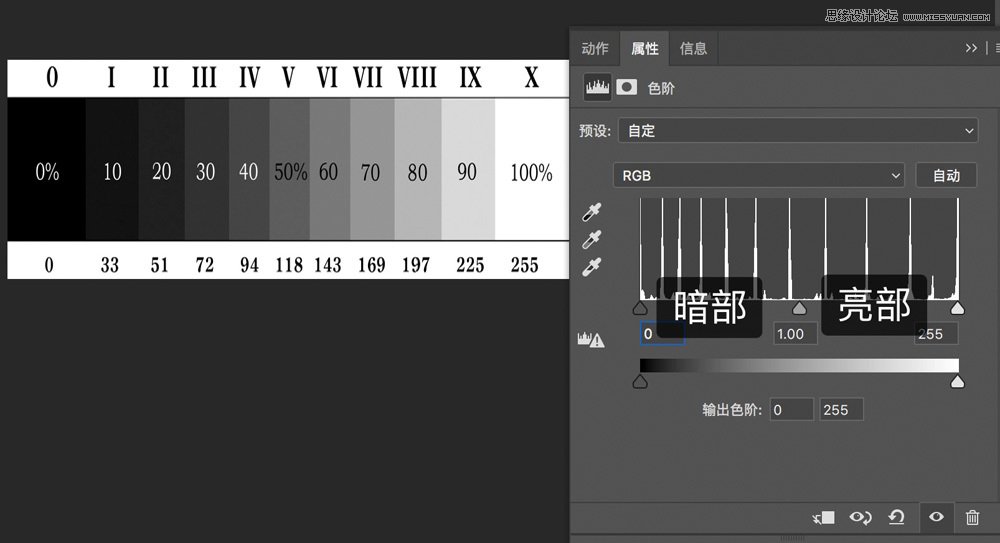 PhotoshopԔɫA{ɫԭ