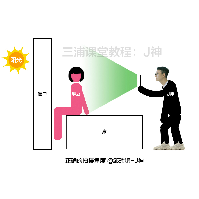 zӰ󎟽xʹ֙C(j)ĔzŮ