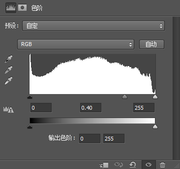 Photoshop{(dio)WӰzƬL(fng)ĽƬ