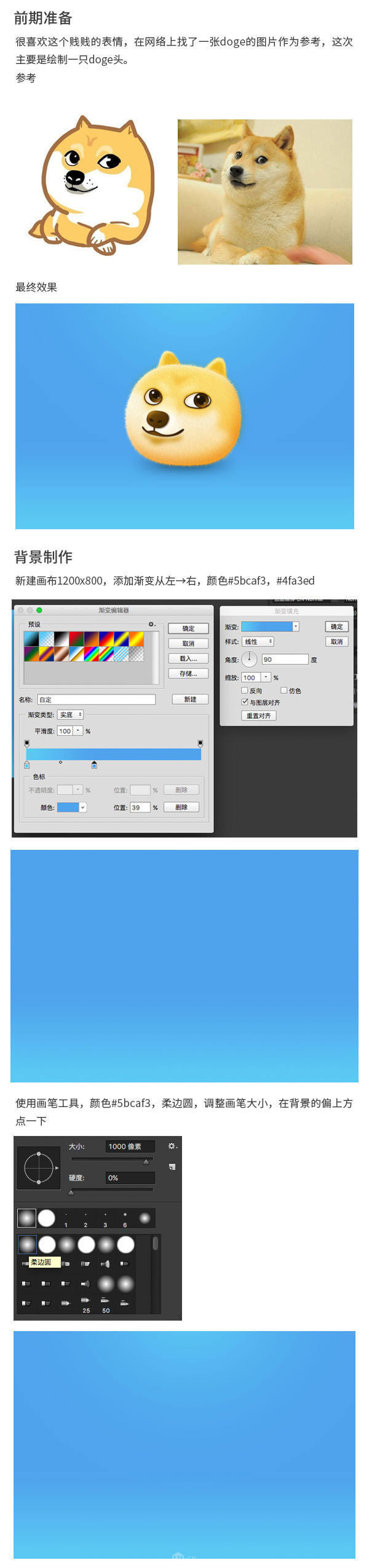 PhotoshopLƿɐ۵ĿͨС^̳